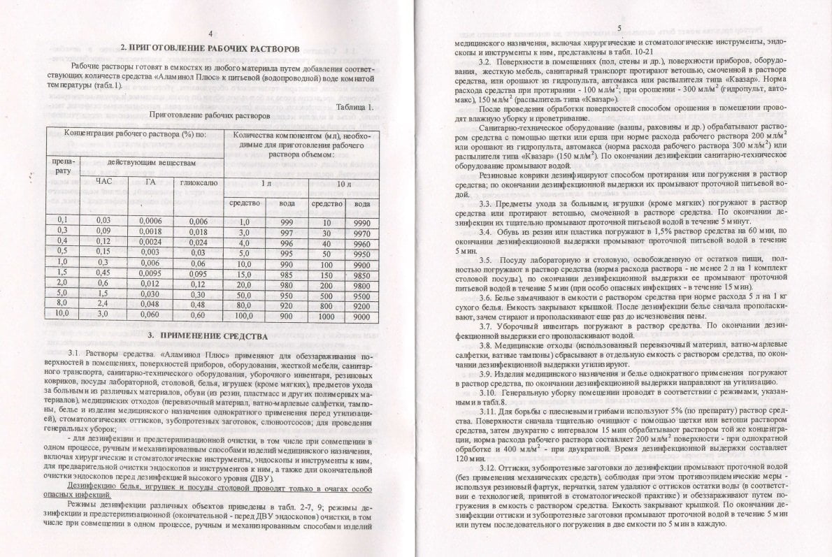 Аламинол как разводить для маникюрных инструментов. Аламинол рабочий раствор. Аламинол приготовление рабочего раствора. Аламинол для генеральных уборок концентрация. Аламинол таблица приготовления рабочих растворов.
