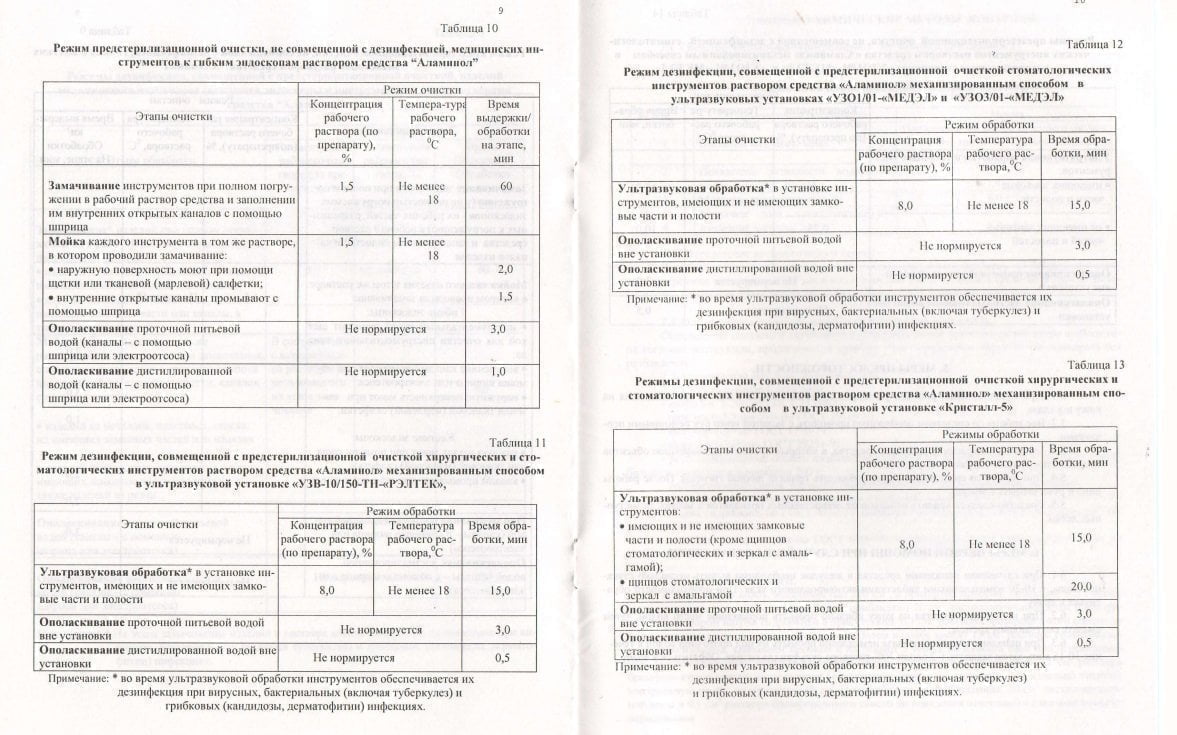 Аламинол как разводить для маникюрных инструментов. Аламинол дезинфицирующее средство таблица. Аламинол предстерилизационная очистка. Аламинол раствор для стерилизации инструментов. Аламинол схема разведения.