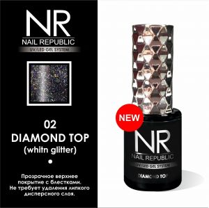 Топ с шиммером №02 Diamond top Nail Republic, 10 мл  - NOGTISHOP